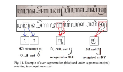 Javanese SriptText Image Recognition Using Convolutional Neural Networks